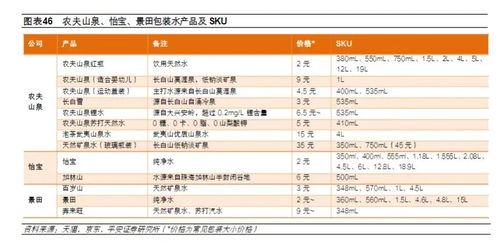怡寶母公司華潤(rùn)飲料遞表港股IPO，無(wú)船承運(yùn)業(yè)務(wù)引關(guān)注