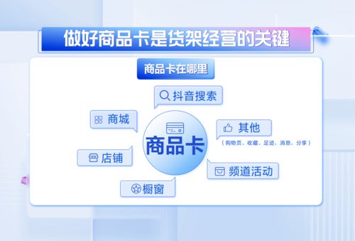 抖音電商深化免傭與無船承運服務(wù)，為商家注入長效經(jīng)營活力