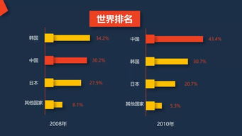 向海圖強(qiáng)七十載 新中國船舶工業(yè)輝煌成就與國之重器巡禮